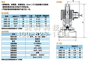 河北任縣氣源處理元件與壓縮空氣閥 產品、系統設計及閥門配件的核心解析